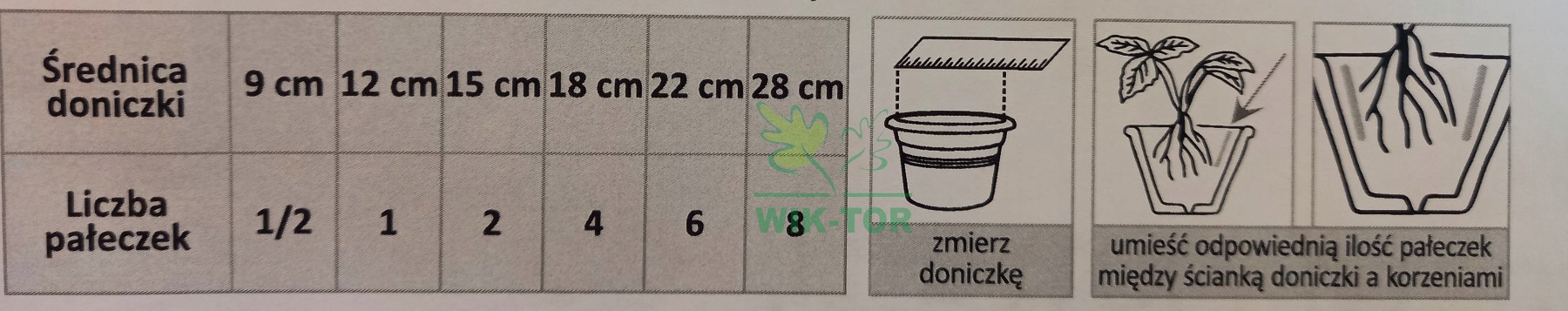 Pałeczki do roślin kwitnących 30 szt Sumin Pałeczki do roślin kwitnących 30 szt Sumin