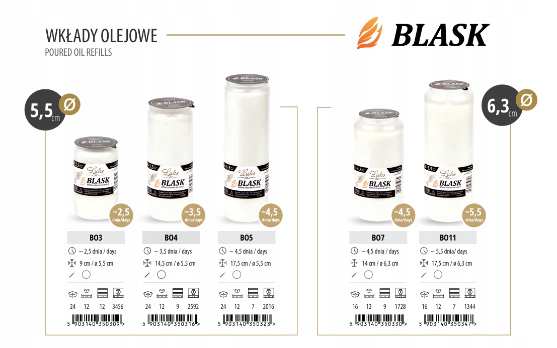 Wkład tradycyjny olejowy do zniczy BO4 Luks 14 cm czas palenia 3,5 dnia Wkład tradycyjny olejowy do zniczy BO4 Luks 14 cm czas palenia 3,5 dnia