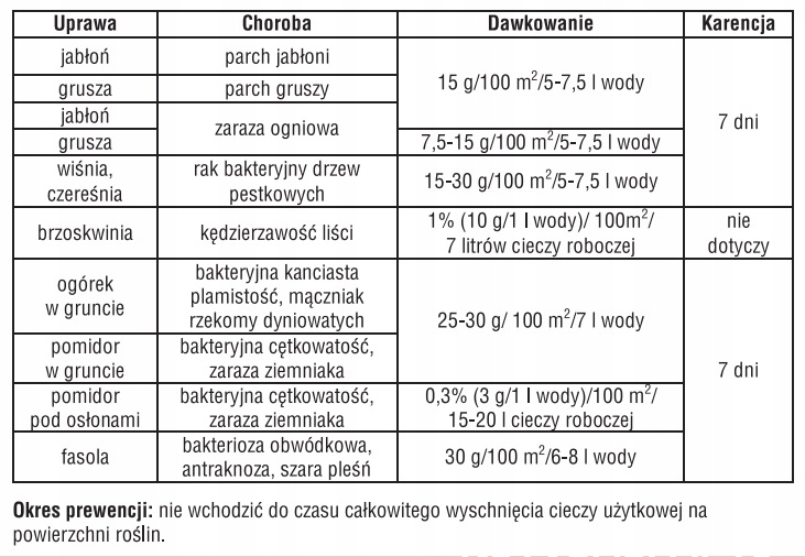 MIEDZIAN 50 WP 15 g grzybobójczy na zarazę, parcha, rak Sumin MIEDZIAN 50 WP 15 g grzybobójczy na zarazę, parcha, rak Sumin